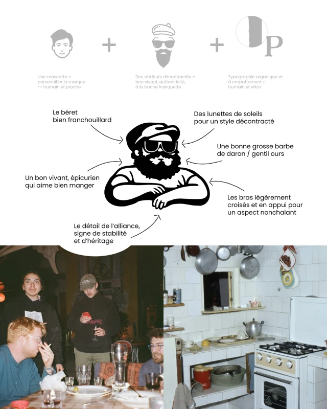 Identité visuelle de Bistro Pacha Papa — visuel 2