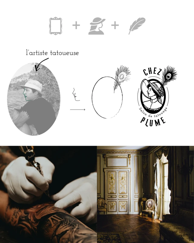 Identité visuelle de Chez Plume, visuel 2