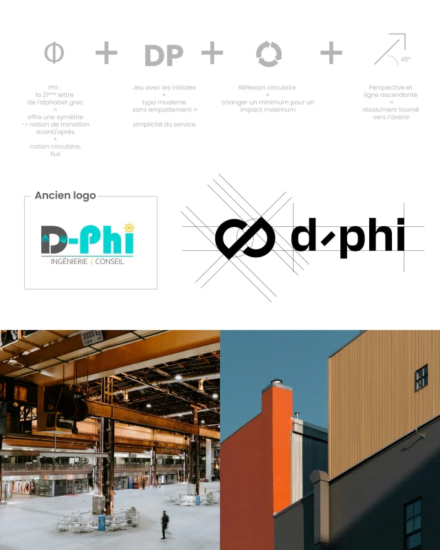 Identité visuelle de D-PHI – Ingénierie et conseil en énergie/carbone — visuel 4