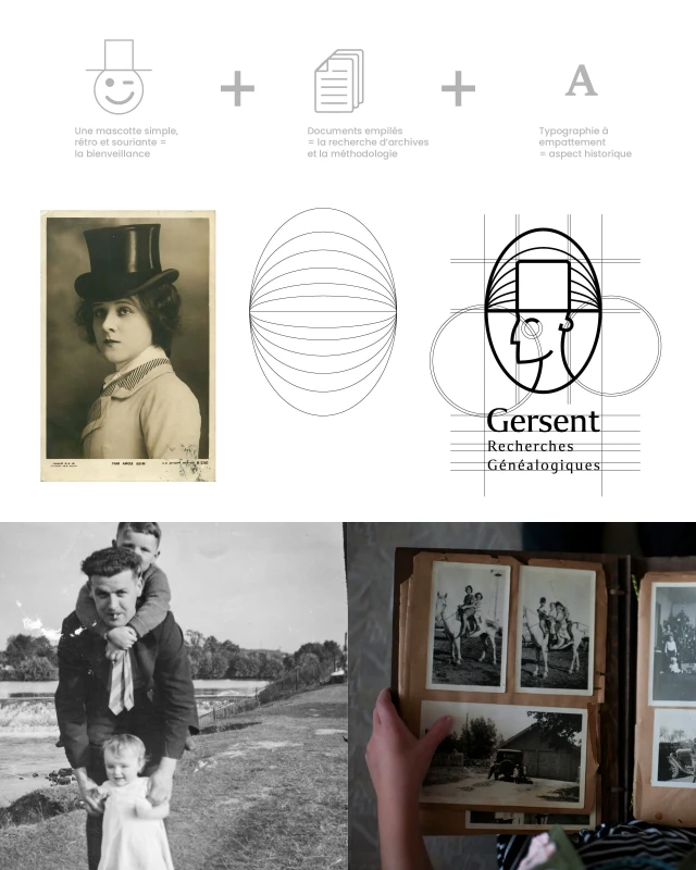 Identité visuelle de Gersent – Recherches Généalogiques, visuel 4