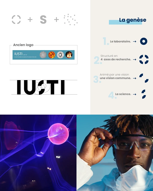 Maquette du site web — IUSTI Laboratoire – Aix Marseille Université CNRS