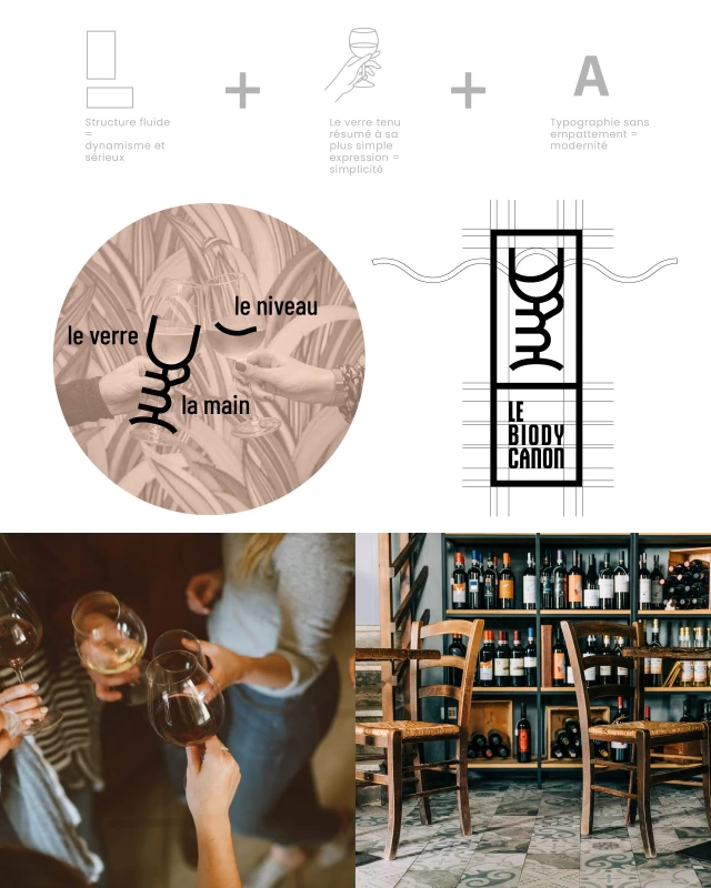 Identité visuelle de Le Biody Canon – Bar à vin à Lyon, visuel 3