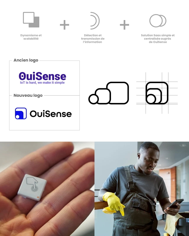 Identité visuelle de OuiSense — visuel 2