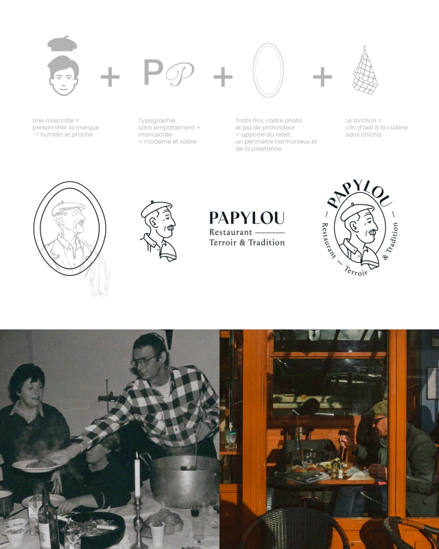 Logo, PAPYLOU – Restaurant (Clermont Ferrand)
