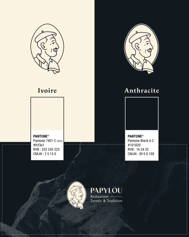 Logo en couleur — PAPYLOU – Restaurant (Clermont Ferrand)