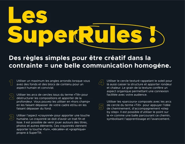 Règles d'usage de l'identité visuelle SuperTilt