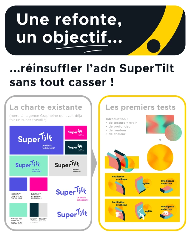 Making-of de la construction du logo SuperTilt