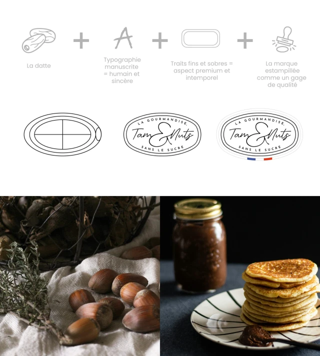 Identité visuelle de Tam&Nuts – Pâte à tartiner, visuel 3