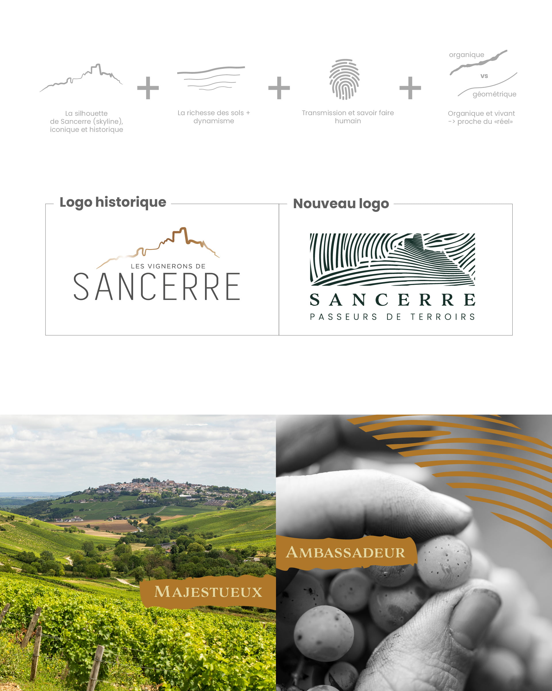 logo-identité visuelle Sancerre AOP - Passeurs de Terroirs - equation