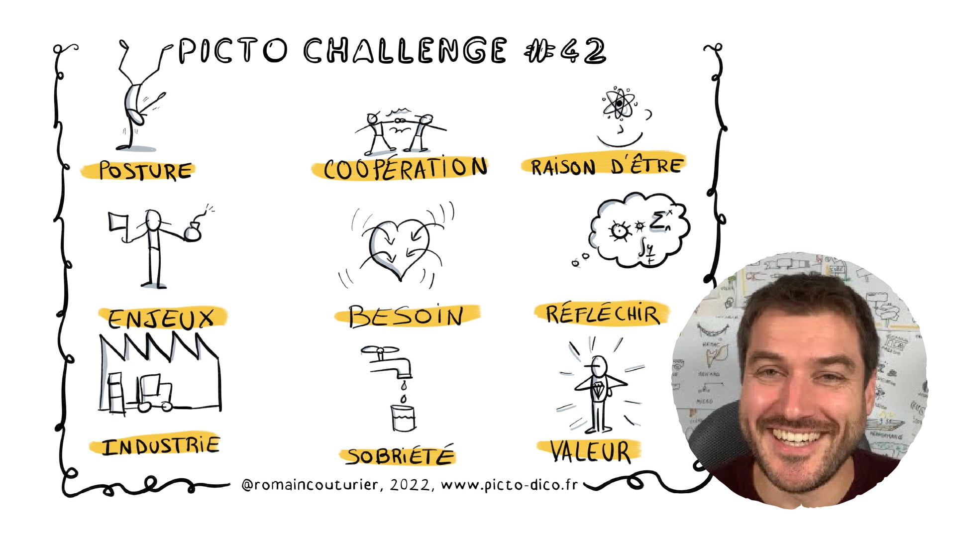 picto dico logo challenge