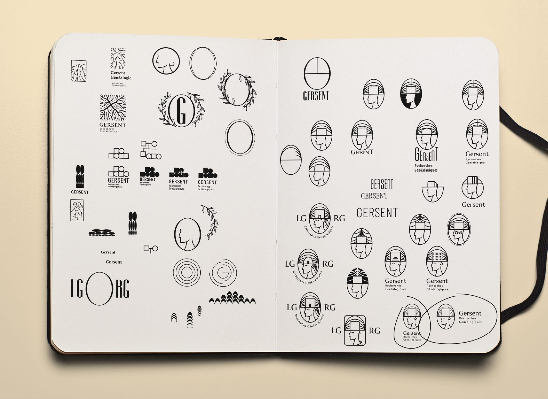 Gersent - Recherches Généalogiques - sketch