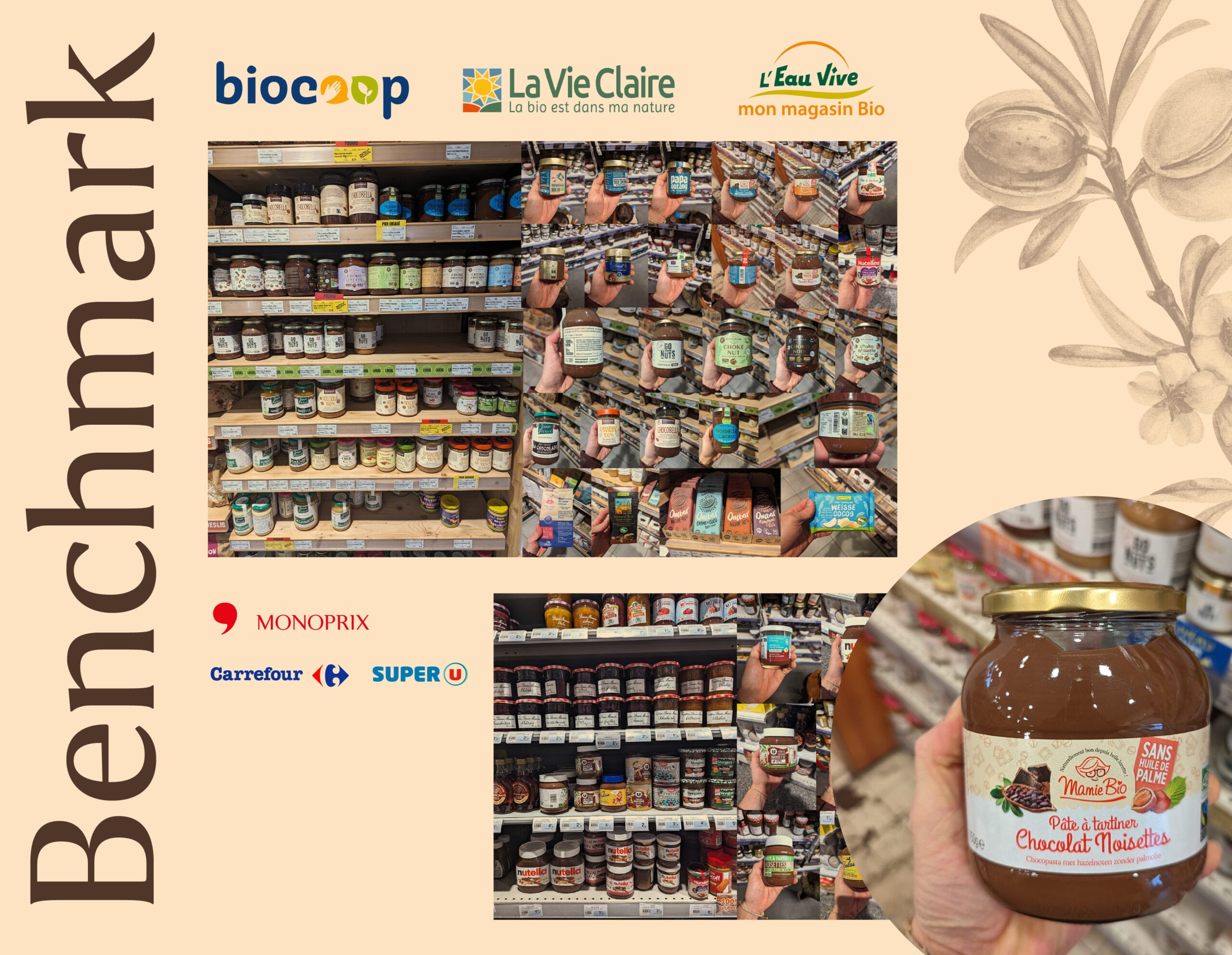 Tam&Nuts - pâte à tartiner - benchmark