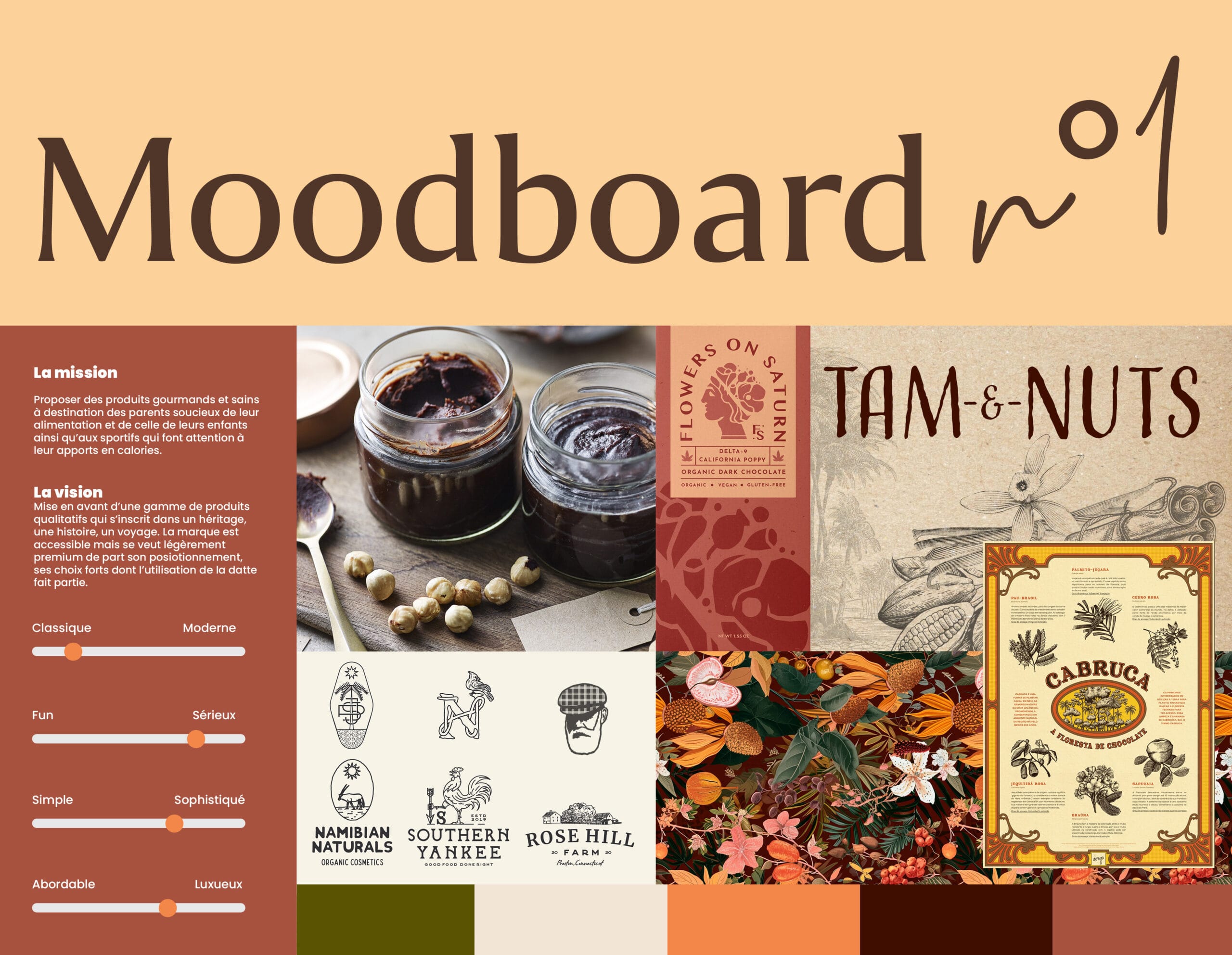 Tam&Nuts - pâte à tartiner - moodboard 1