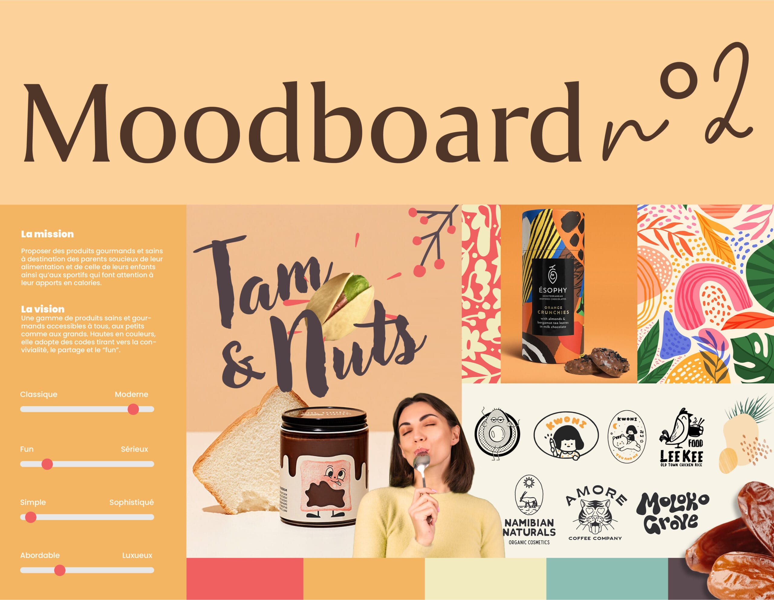 Tam&Nuts - pâte à tartiner - moodboard 2